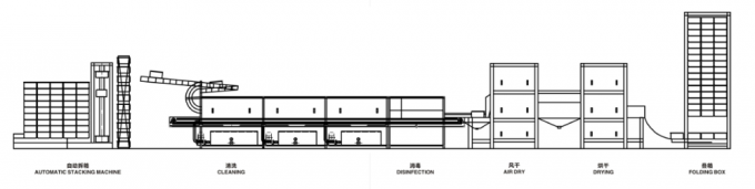SS304 सॉफ्टगेल एनकैप्सुलेशन प्रोडक्शन टम्बल ड्रायर मशीन 1
